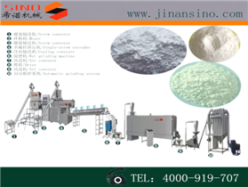 Modified Starch production Line