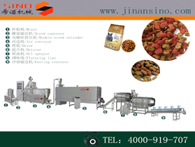 Cat Food Production Line,